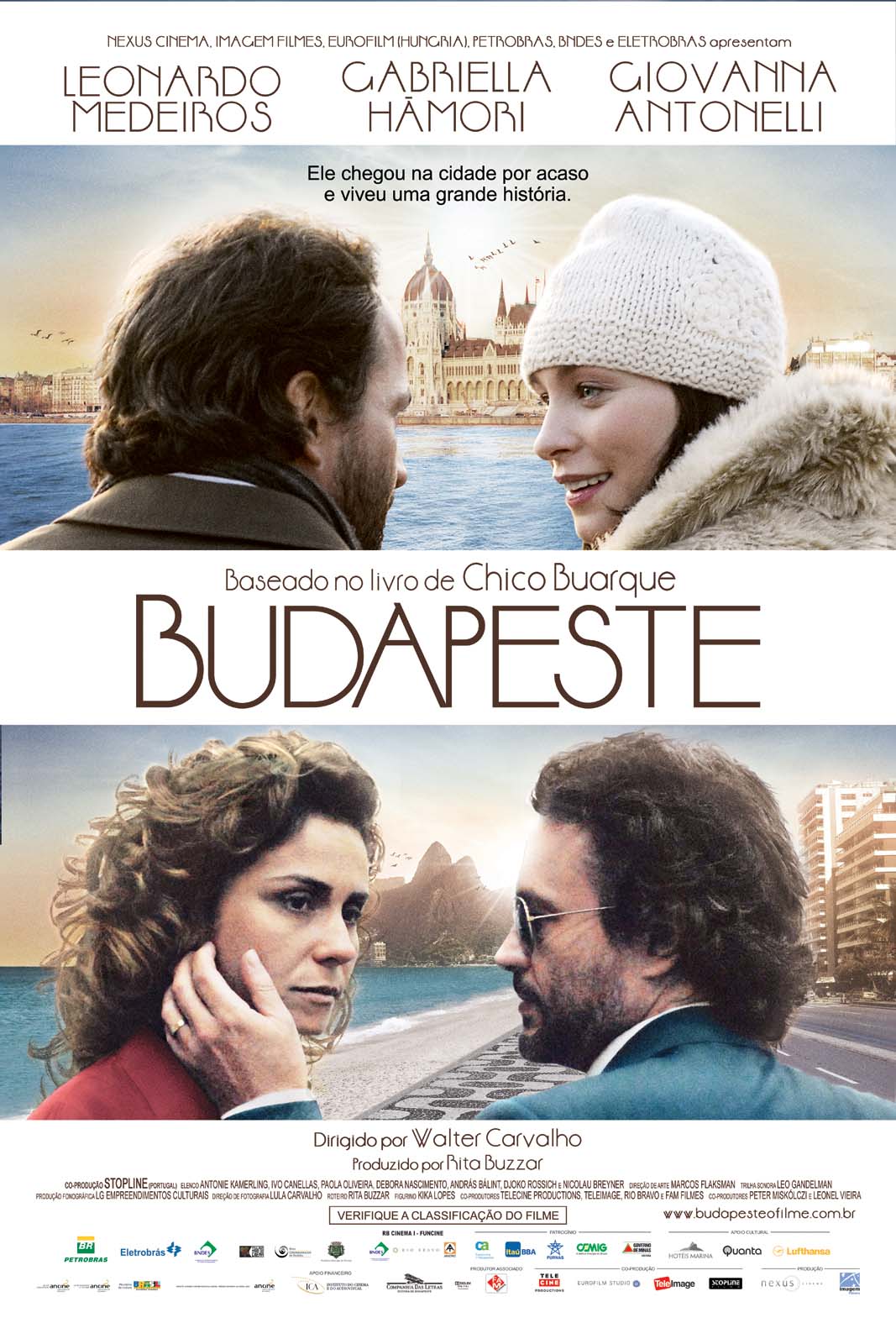 Budapest's Poster