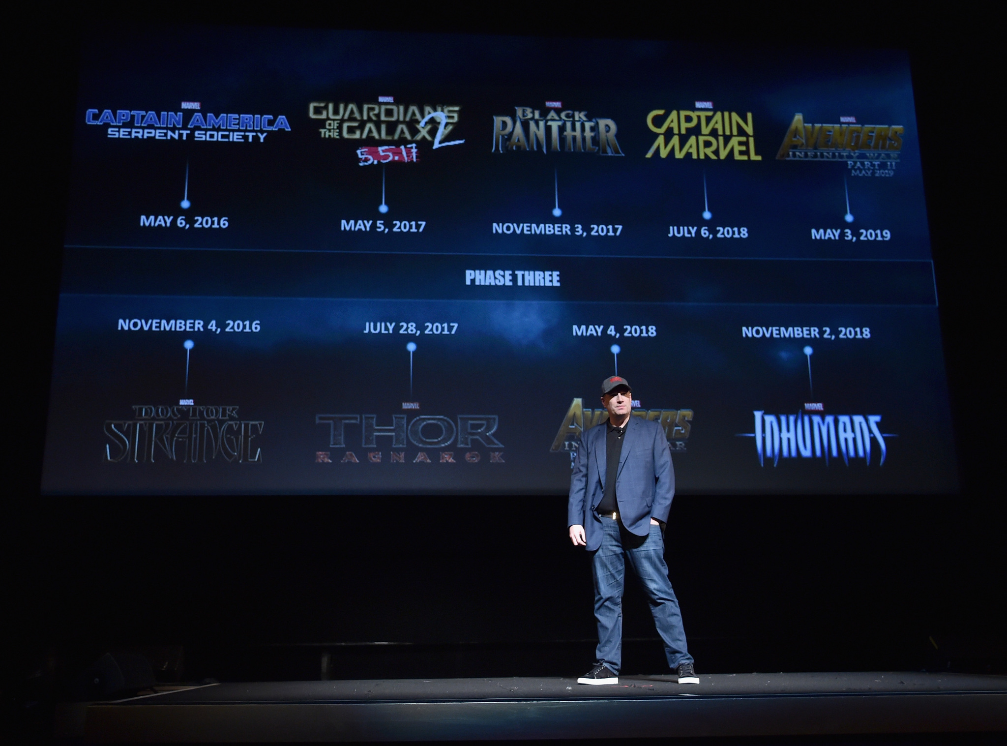 Kevin Feige