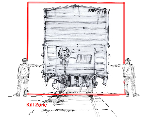 RR 101 - How To Survive Filming on a Railroad. An illustration from the RTMS basic railroad operations safety presentation for production crews. Training is a key element of the RTMS perfect production safety record.