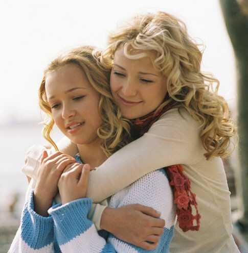 Still of Kate Hudson and Hayden Panettiere in Raising Helen (2004)