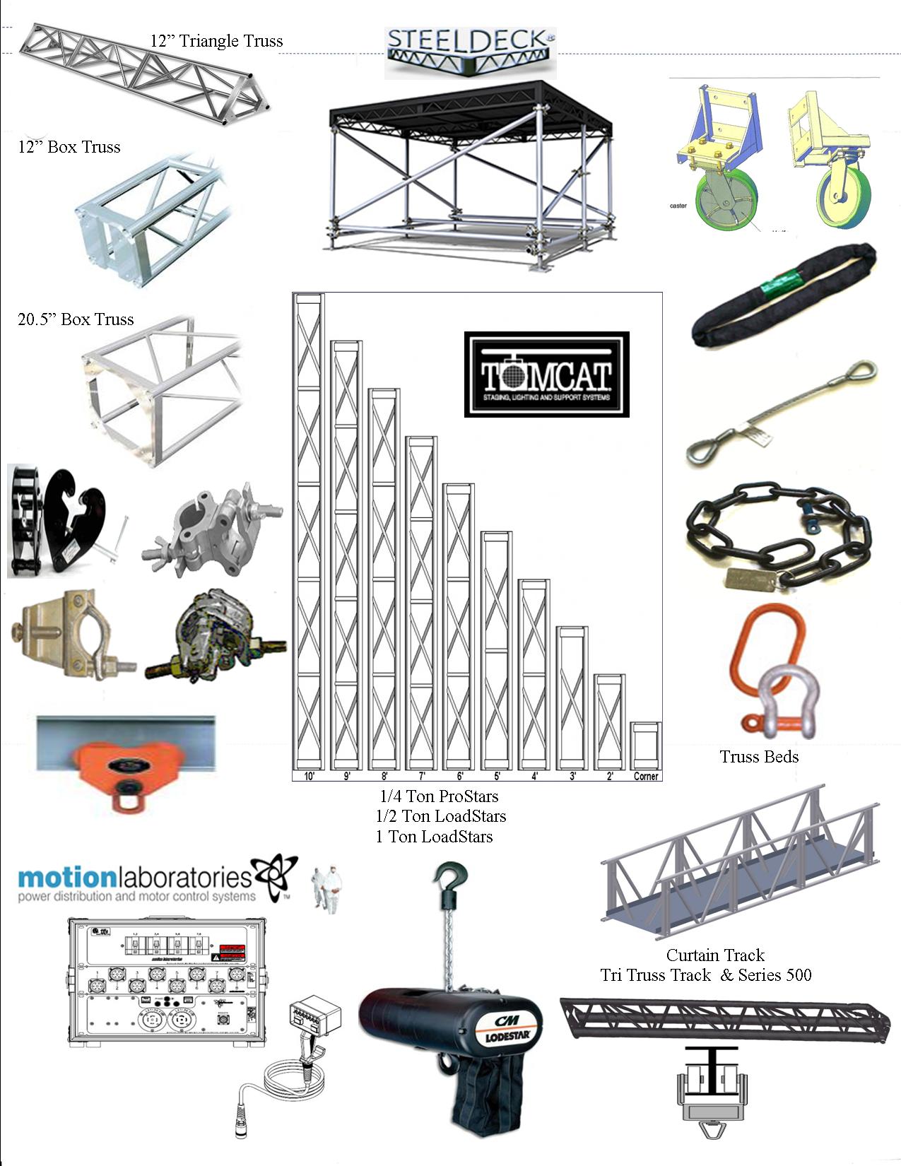 Iron Grip, LLC Rigging Gear NOLA