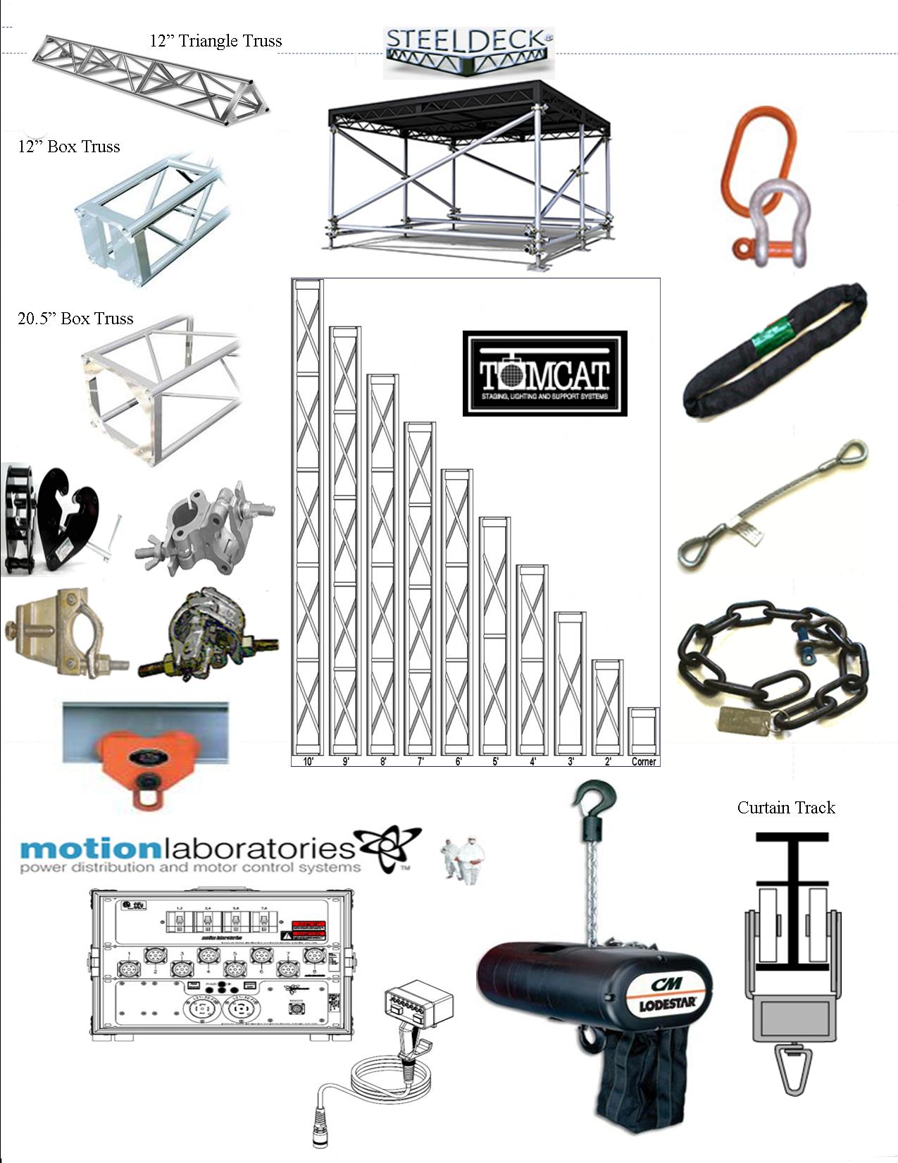 Iron Grip, LLC Rigging Gear Louisiana