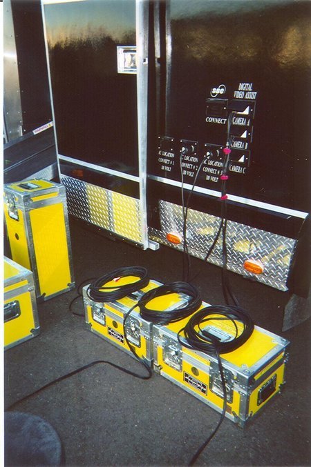 CINECOACH production systems created by Virgil E. Hammond, III