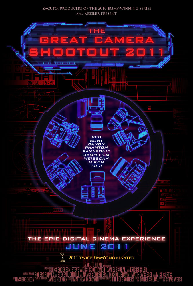 The Great Camera Shootout 2011