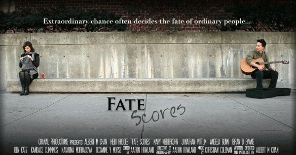 Header for 'Fate Scores'