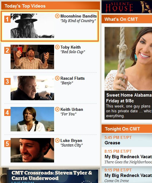 Moonshine Bandits number one on CMT for a whole week.
