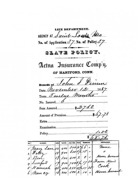 Collage of original slave policy written on the lives five enslaved children and one enslaved adult by Aetna Insurance Company in 1857. Such policies made it safe to invest in human chattle.