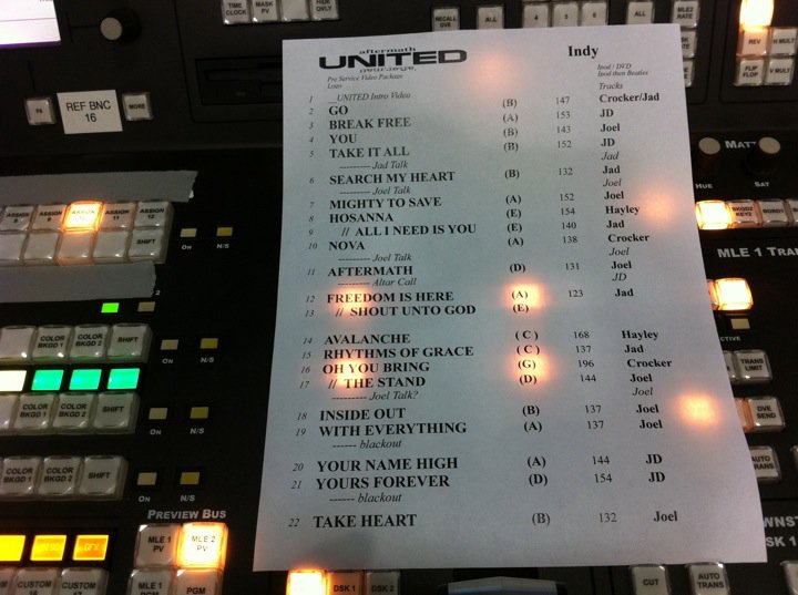 Hillsong United: Live in Miami Set List