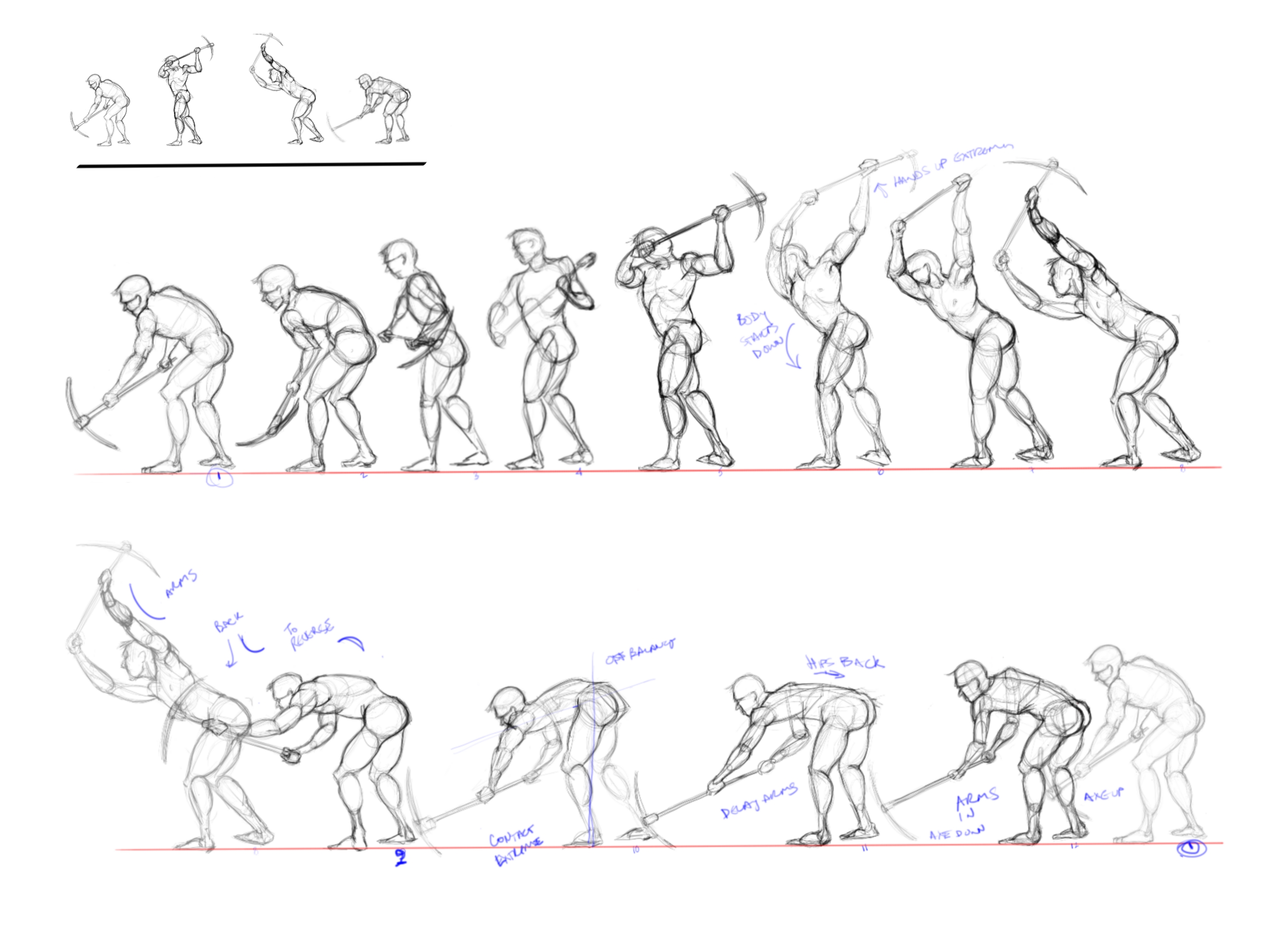 Weight study of model using a pickaxe. Sequential drawings.