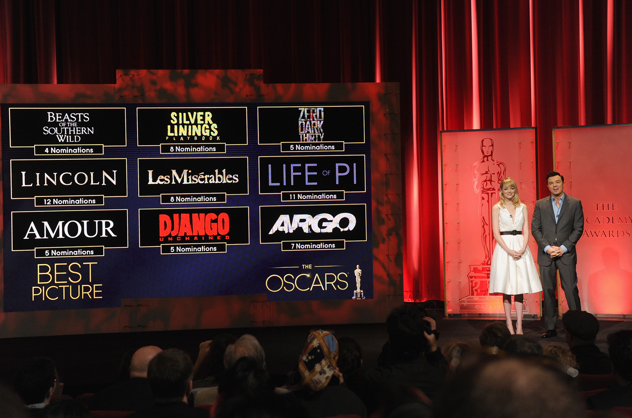 Seth MacFarlane and Emma Stone at event of The Oscars (2013)