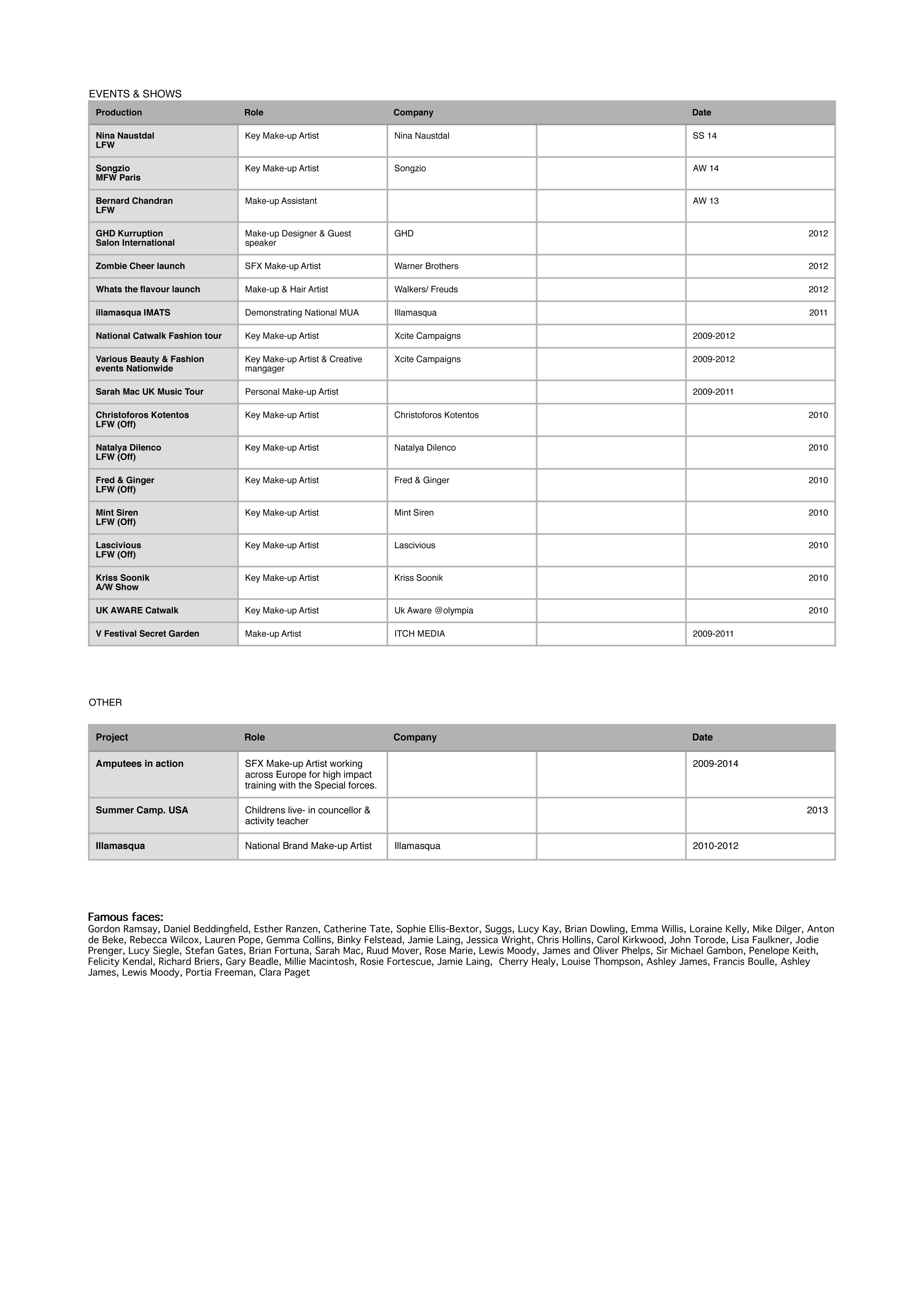 Cv page 4