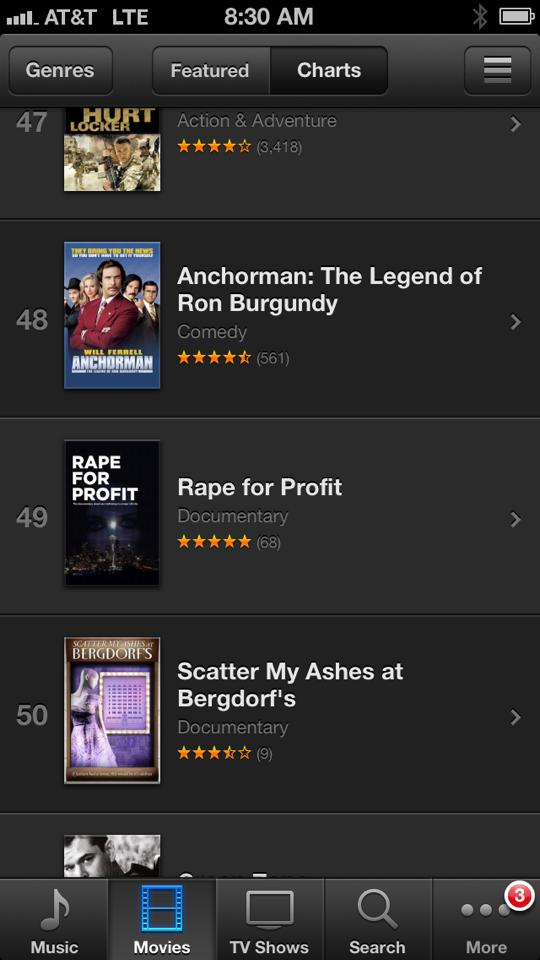 We cracked the top 50 on iTunes!