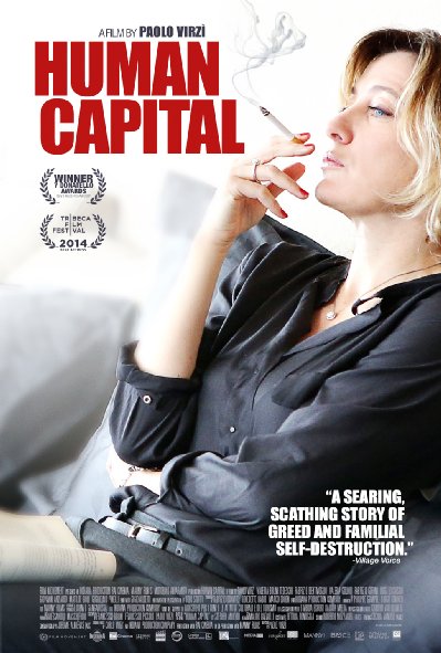 Human Capital - 2013