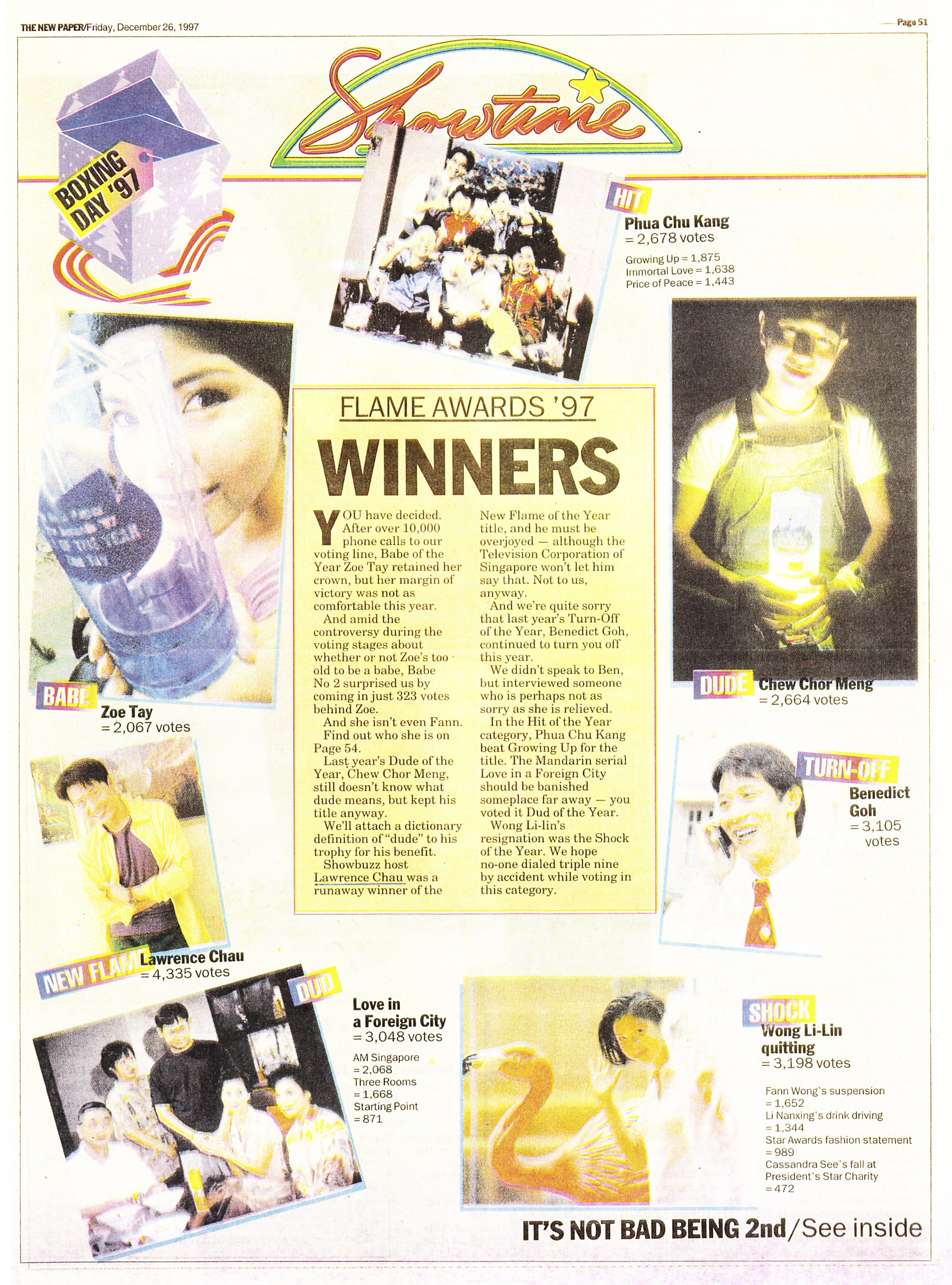Viewers and readers of The New Paper voted me the Best TV Newcomer in Singapore; a landslide victory -- woo hoo!