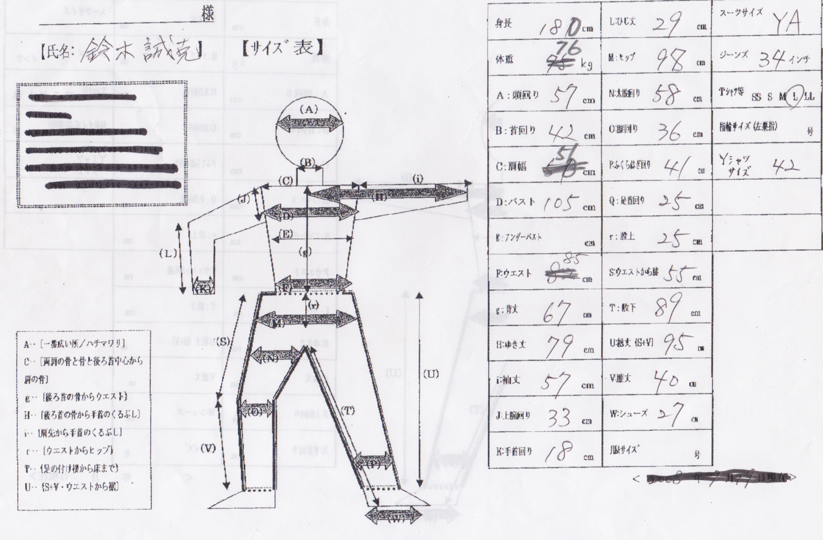 Motokatsu Suzuki, Body size sheet