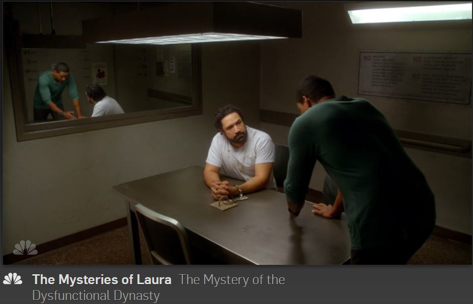 The Mysteries of Laura