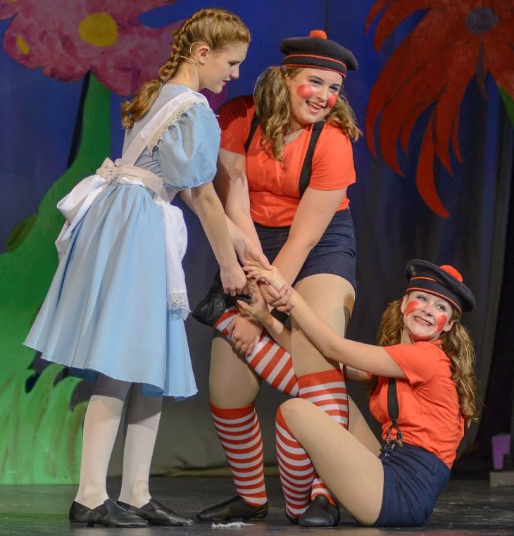 Alice in Wonderland - Midcoast Youth Theater