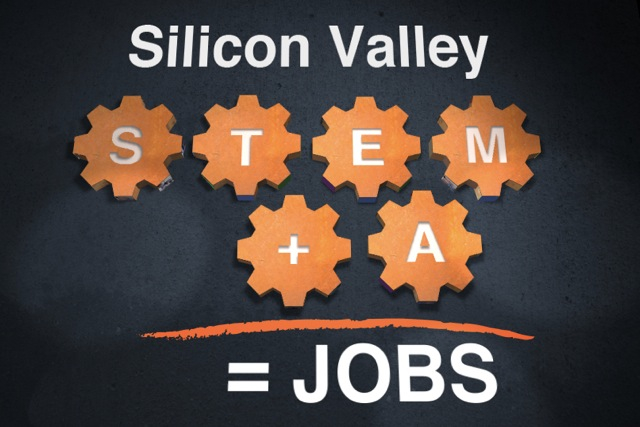 Logo for Silicon Valley STEM+A=Jobs: Connecting Education and Employment television show