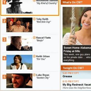Moonshine Bandits number one on CMT for a whole week