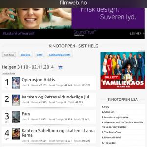 Grethe`s feature on top in norwegian cinema for three weeks