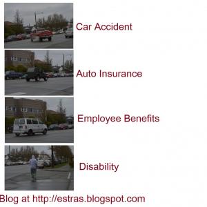 When involved in a Car Accident or want to share valuable information its time to visit ESTRA